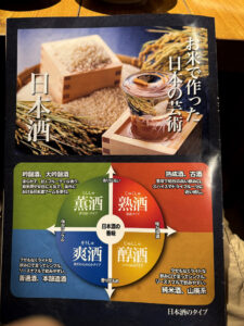 こめの家《東京・目黒》